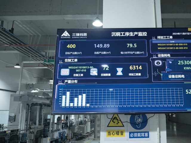 MES real-time production tracking